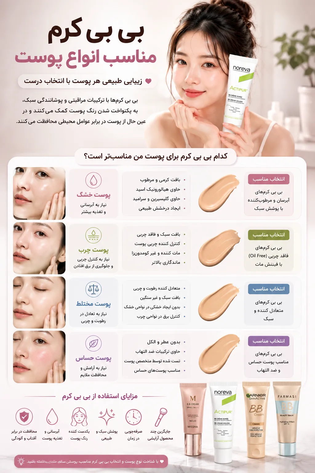 بی بی کرم مناسب انواع پوست